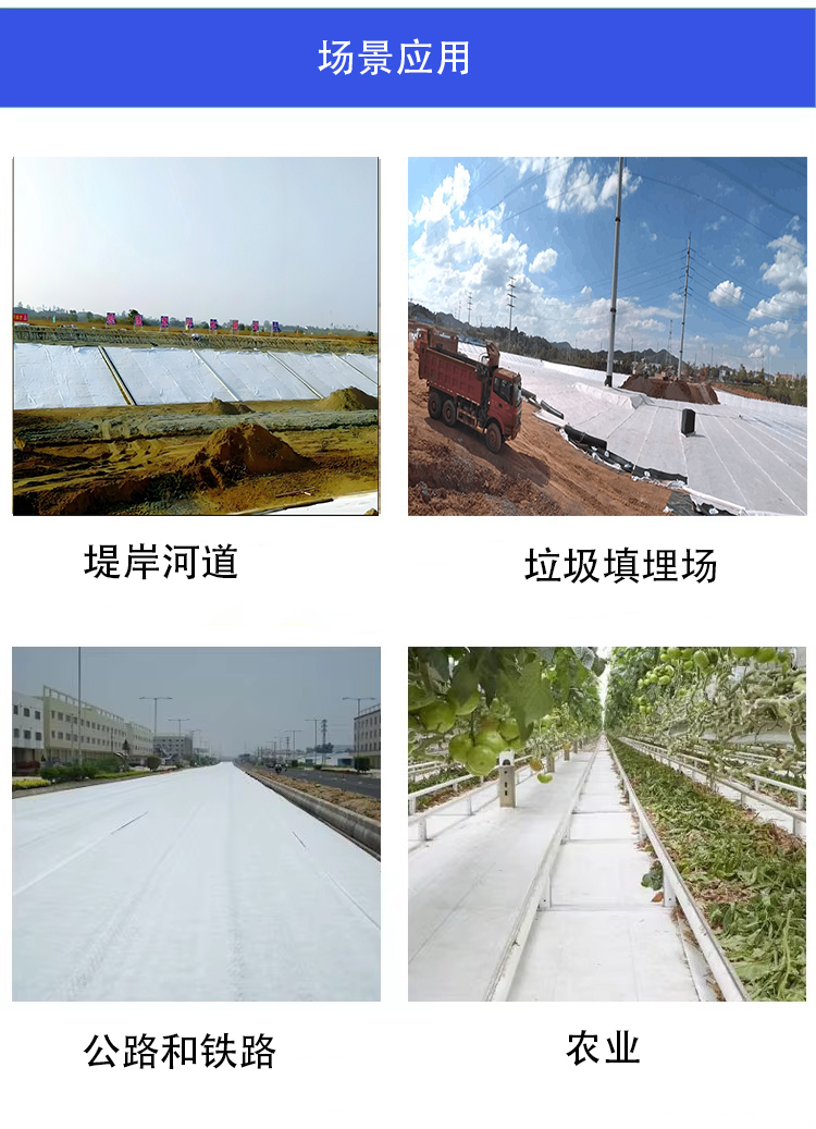 應(yīng)用場景2 應(yīng)用場景2